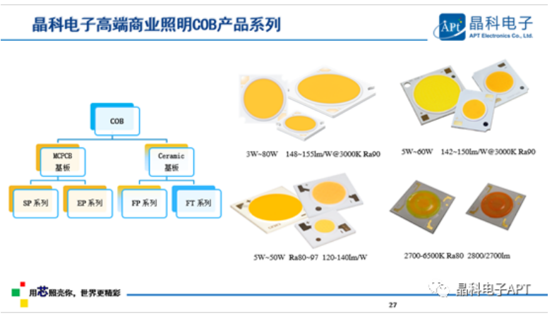 多点开花！Uwin电竞电子「高质量」大会展现品牌力